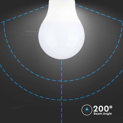 LED Žarulja SAMSUNG CHIP A60 E14/8,5W/230V 4000K