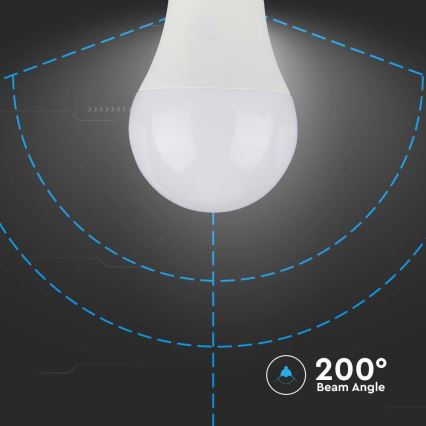 LED Žarulja SAMSUNG CHIP A60 E27/8,5W/230V 4000K