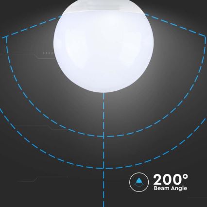 LED Žarulja SAMSUNG CHIP G120 E27/22W/230V 4000K