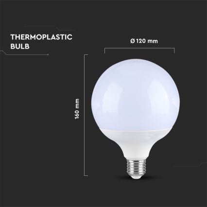 LED Žarulja SAMSUNG CHIP G120 E27/22W/230V 4000K