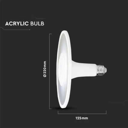 LED Žarulja SAMSUNG CHIP UFO E27/18W/230V 120° 4000K