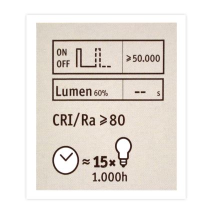 LED Žarulja SHAPE G125 E27/4W/230V 2700K - Paulmann 28763