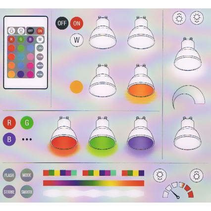 LED Žarulja za prigušivanje RGB GU10/4,5W/230V - Osram