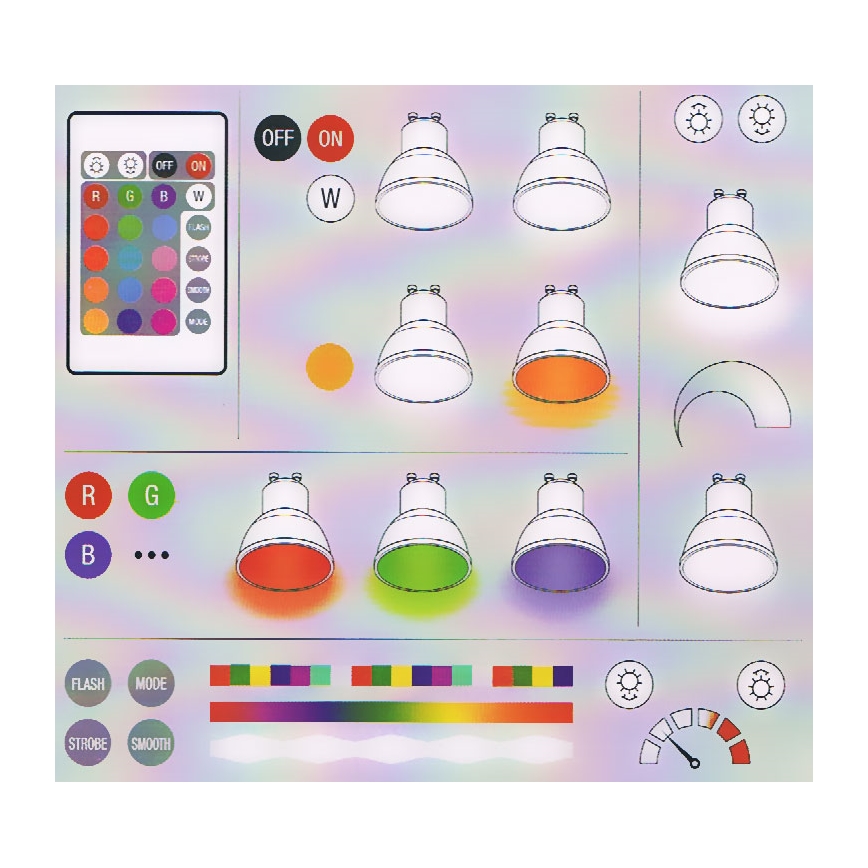 LED Žarulja za prigušivanje RGB GU10/4,5W/230V - Osram