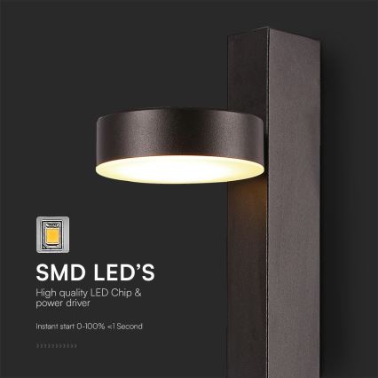LED Zidna reflektorska svjetiljka s USB portom LED/8W/230V 3000K