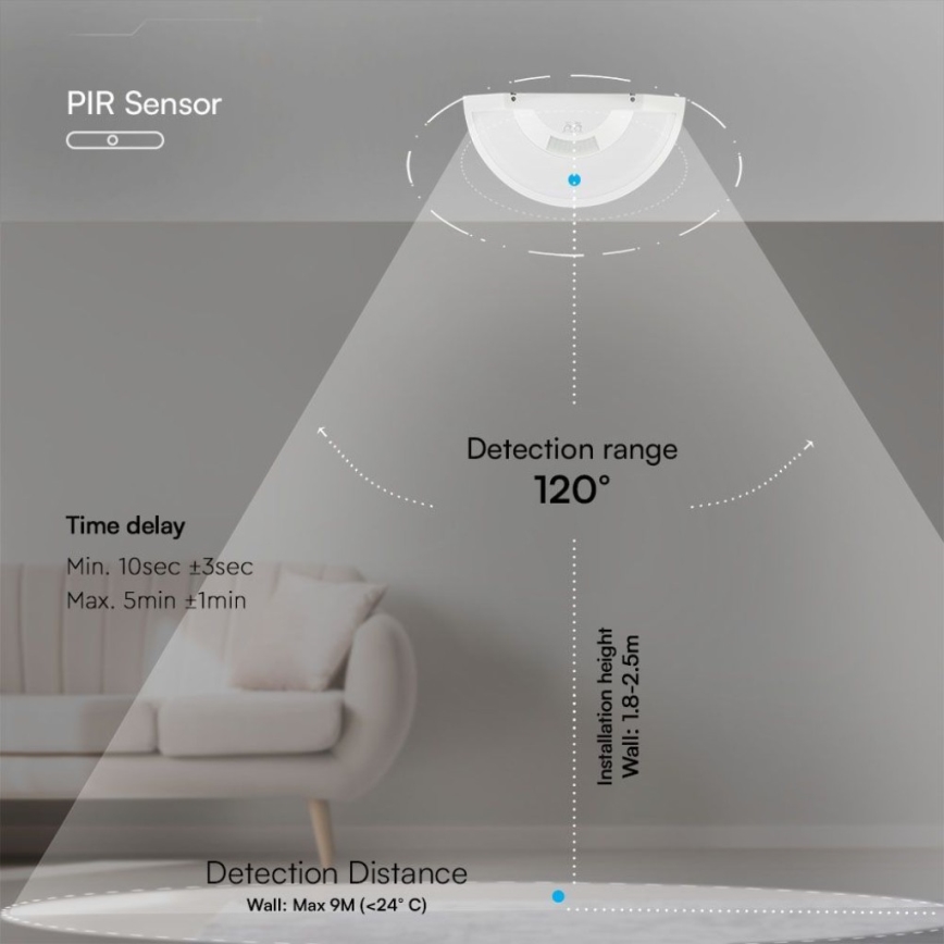 LED Zidna svjetiljka za kupaonicu sa senzorom SAMSUNG CHIP LED/10W/230V 4000K IP54 bijela