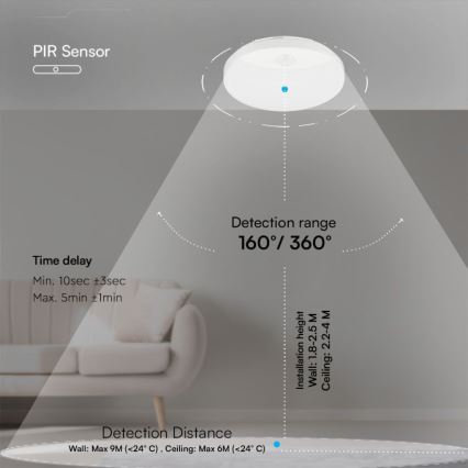 LED Zidna svjetiljka za kupaonicu sa senzorom SAMSUNG CHIP LED/15W/230V 3000/4000/6000K IP44 bijela