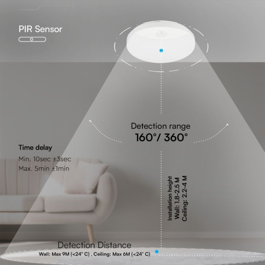 LED Zidna svjetiljka za kupaonicu sa senzorom SAMSUNG CHIP LED/15W/230V 3000/4000/6000K IP44 bijela