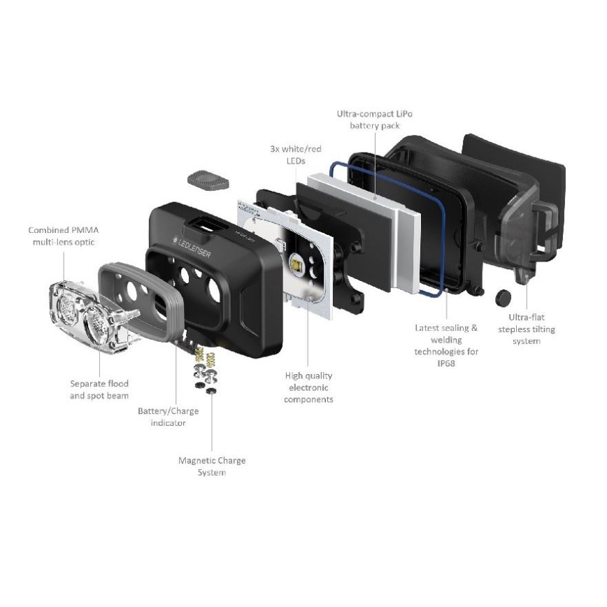 Ledlenser HF4R Core - punjiva LED čelna svjetiljka s regulacijom svjetline, LED/1000 mAh, IP68, 500 lm, 35 h, crna