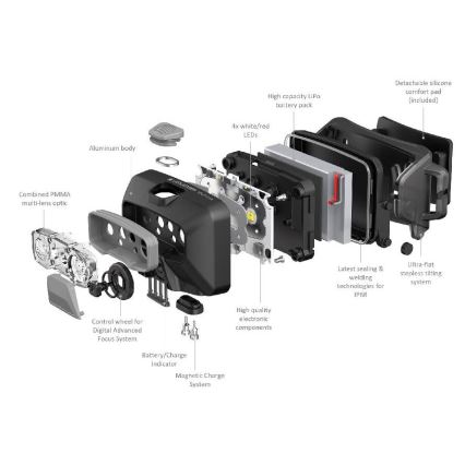 Ledlenser HF6R Core - punjiva LED čelna svjetiljka s mogućnošću prigušivanja LED/2000 mAh IP68 800 lm 60 h plava