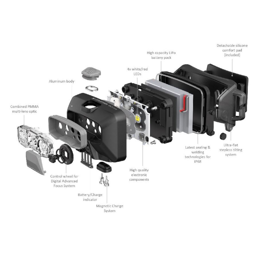 Ledlenser HF6R Core - punjiva LED čelna svjetiljka s mogućnošću prigušivanja LED/2000 mAh IP68 800 lm 60 h plava