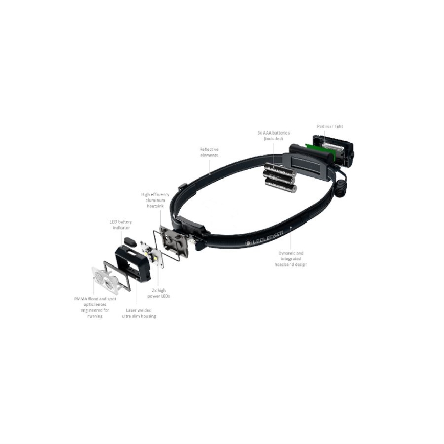 Ledlenser NEO3 - LED naglavna svjetiljka s prigušavanjem LED/3xAAA IP54 400 lm 20 h crna