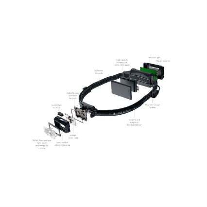 Ledlenser NEO5R - LED čelna svjetiljka s prigušivanjem, punjiva, 1800 mAh, IP54, 600 lm, 35 h, crna