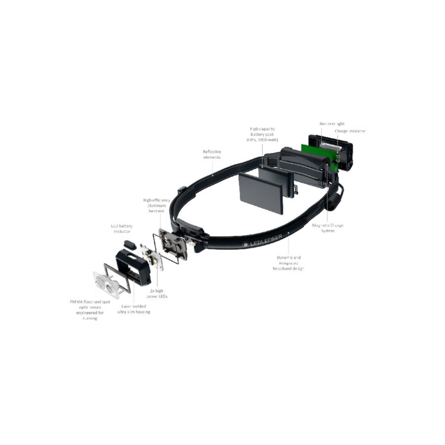 Ledlenser NEO5R - LED čelna svjetiljka s prigušivanjem, punjiva, 1800 mAh, IP54, 600 lm, 35 h, crna