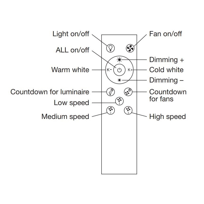 Ledvance - LED Prigušiva stropna svjetiljka s ventilatorom SMART+ LED/35W/230V Wi-Fi 3000-6500K + daljinski upravljač