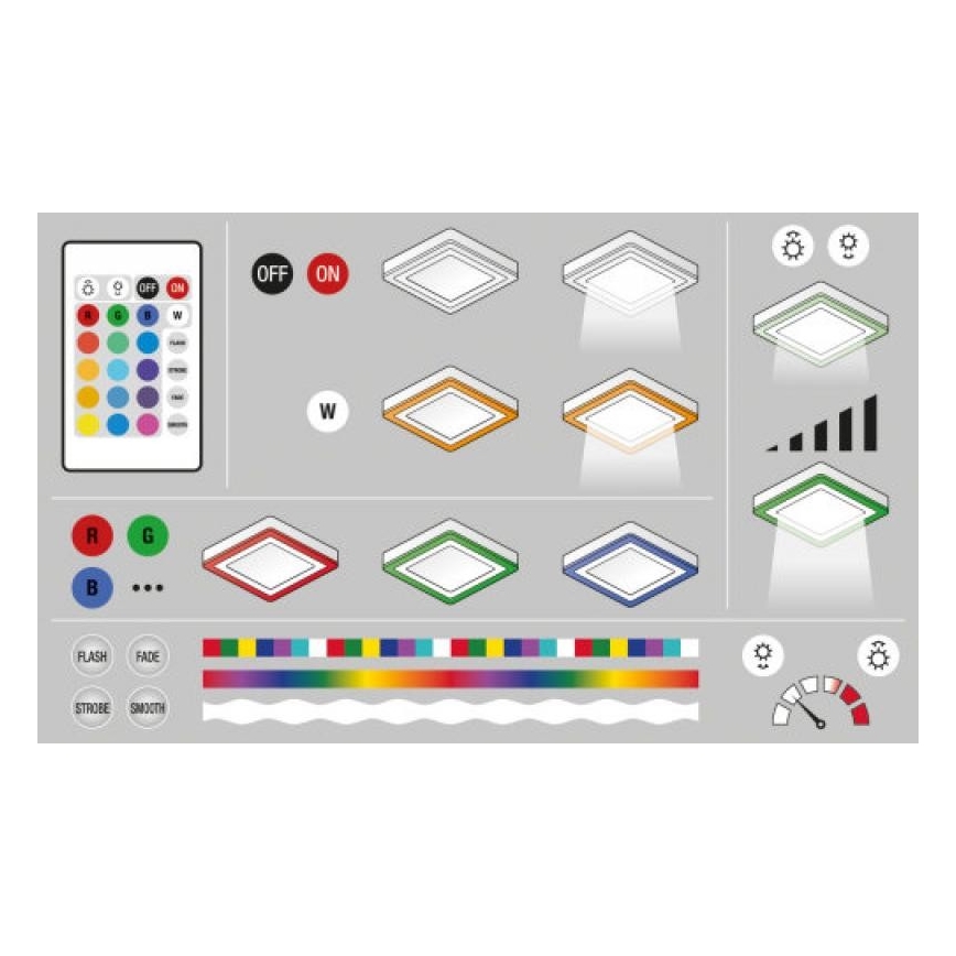 Ledvance - LED RGB Prigušiva stropna svjetiljka LED/19W/230V + DU