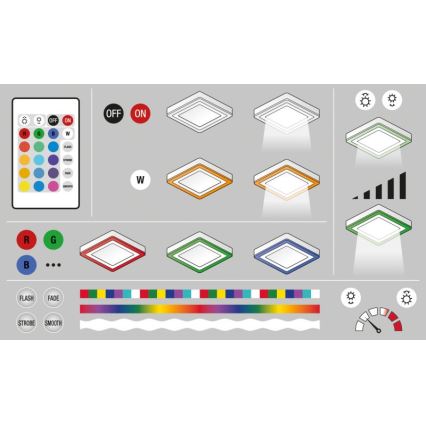 Ledvance - LED RGB Prigušiva stropna svjetiljka LED/38W/230V + DU