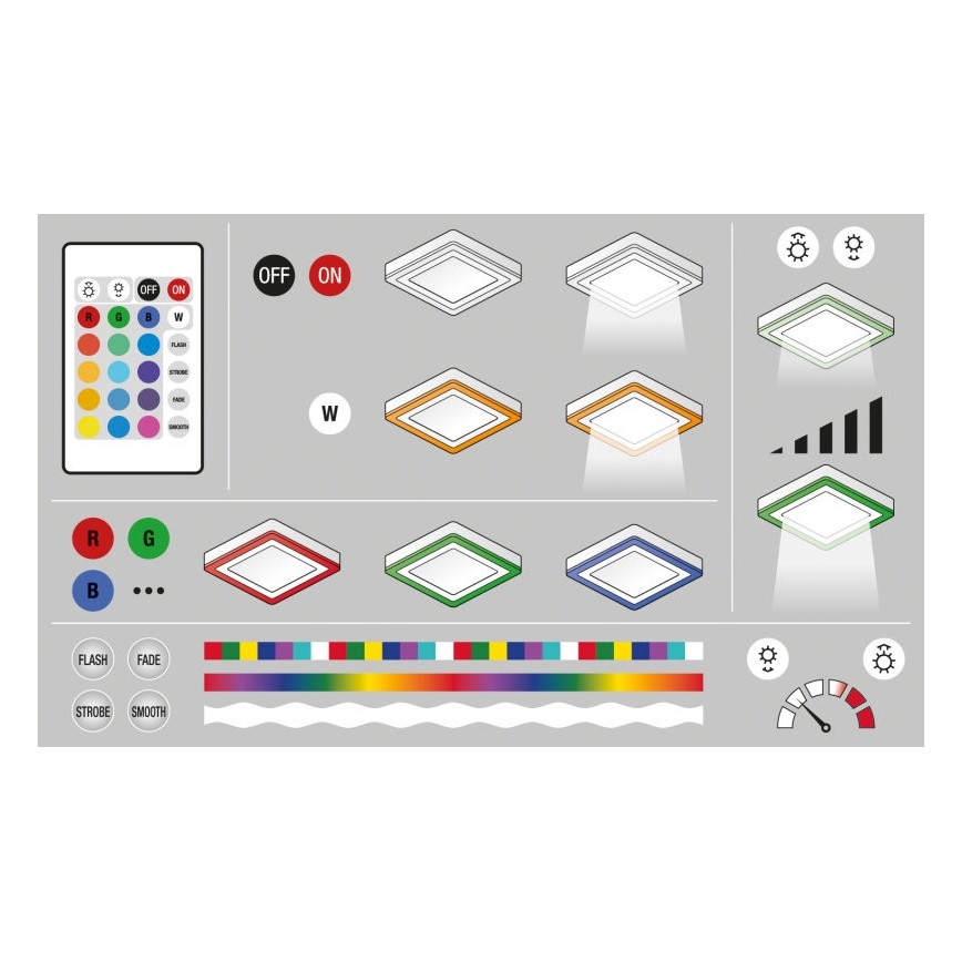 Ledvance - LED RGB Prigušiva stropna svjetiljka LED/38W/230V + DU