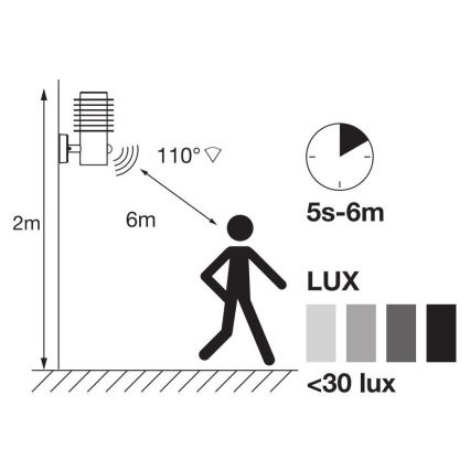 Ledvance - LED Vanjska zidna svjetiljka sa senzorom ENDURA RONDO LED/9,5W/230V IP44 krom