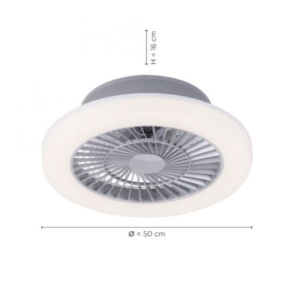 Leuchten Direkt 14645-55 - LED Svjetiljka s ventilatorom LEONARD LED/27W/230V