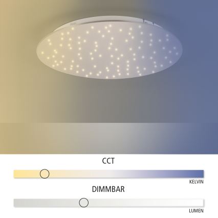 Leuchten Direkt 14673-55 - LED Prigušiva stropna svjetiljka SPARKLE LED/18W/230V + daljinsko upravljanje