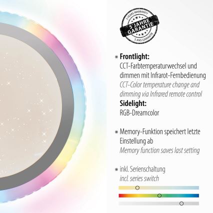 Leuchten Direkt 15411-21- LED RGB Prigušiva stropna svjetiljka CYBA LED/26W/230V