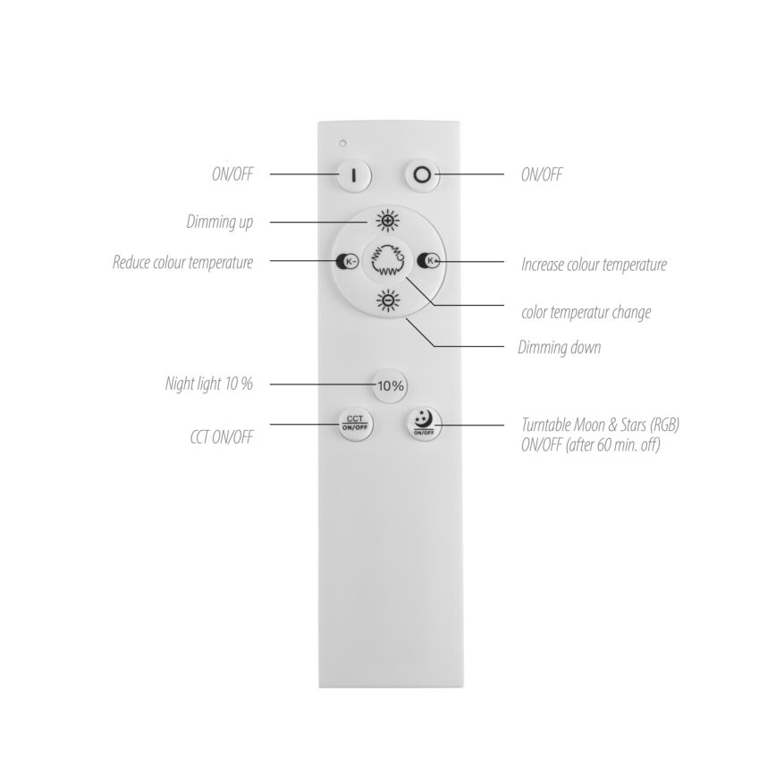 Leuchten Direkt 15572-18 - LED RGBW Prigušiva stropna svjetiljka ASTRO LED/17,5W/230V 2700-5000K + daljinski upravljač