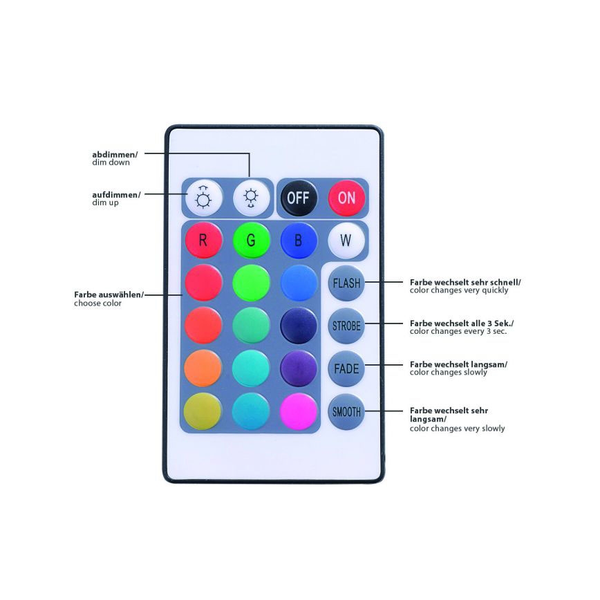 Leuchten Direkt 81209-70 - LED RGB Prigušiva traka TEANIA 3m 16,2W/12/230V + daljinski upravljač