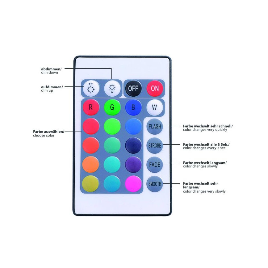 Leuchten Direkt 81209-70 - LED RGB Prigušiva traka TEANIA 3m 16,2W/12/230V + daljinski upravljač