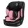 Lionelo - Autosjedalica LEVI i-Size 76-150 cm Pink Baby