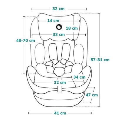 Lionelo - Autosjedalica NEAL i-Size 100-150 cm zelena-tirkizna