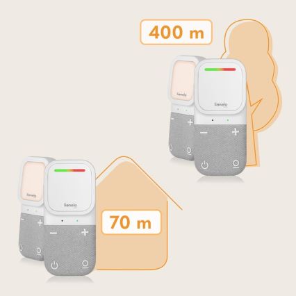 Lionelo - Bežični punjač za dječji audio monitor BABYLINE 2.2 5V