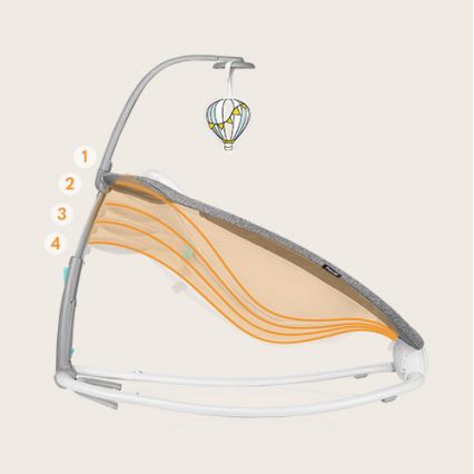 Lionelo - Dječja vibrirajuća ljuljačka s melodijom PASCAL 2xAA siva/tirkizna