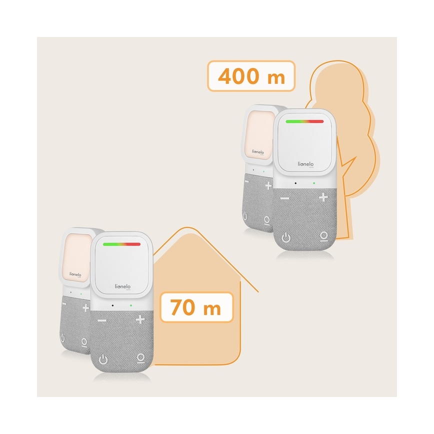Lionelo - Dječji audio babyfon BABYLINE 2.2 5V s bežičnim punjenjem