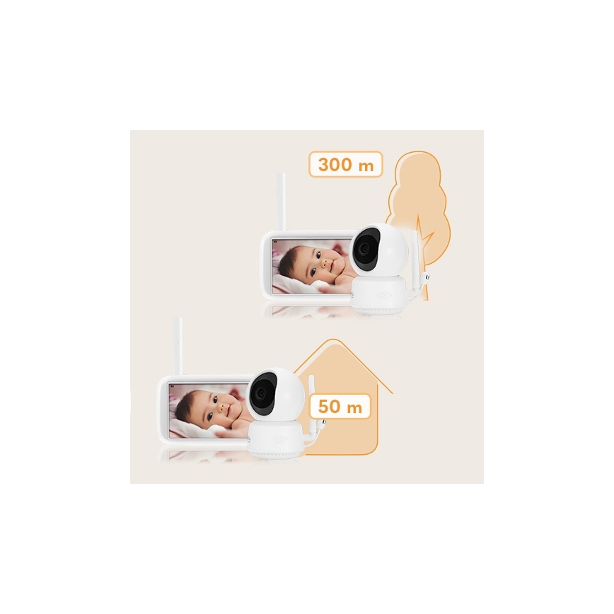 Lionelo - Dječji bebi-fon s monitorom BABYLINE 9.1 5V 3600 mAh