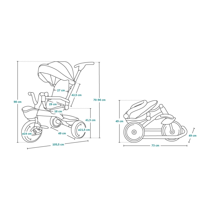 Lionelo - Dječji tricikl TRIS ružičasta/siva