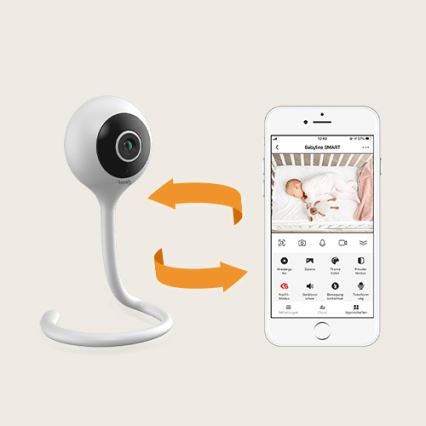 Lionelo - Pametni dječji monitor BABYLINE SMART Wi-Fi bijeli
