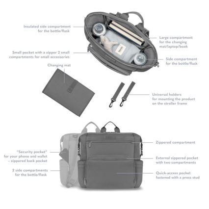 Lionelo - Torba za presvlačenje za kolica CUBE Grey Stone