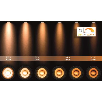 Lucide 23954/06/31 - LED Prigušiva reflektorska svjetiljka XYRUS 1xGU10/5W/230V CRI 95