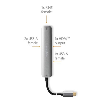 Multifunkcionalni USB hub