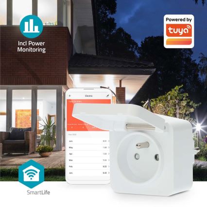Pametna utičnica 3680W/230V/ Typ E/16A Wi-Fi Tuya IP44