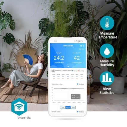 Pametni monitor za kvalitetu zraka s LED zaslonom SmartLife Wi-Fi