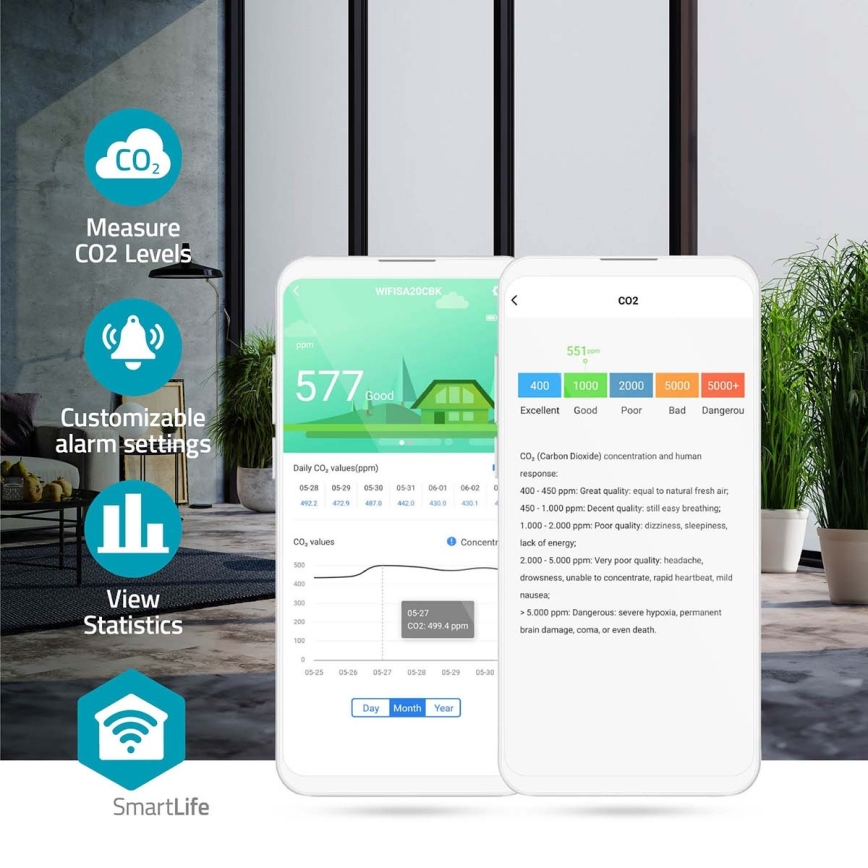 Pametni monitor za kvalitetu zraka s LED zaslonom SmartLife Wi-Fi