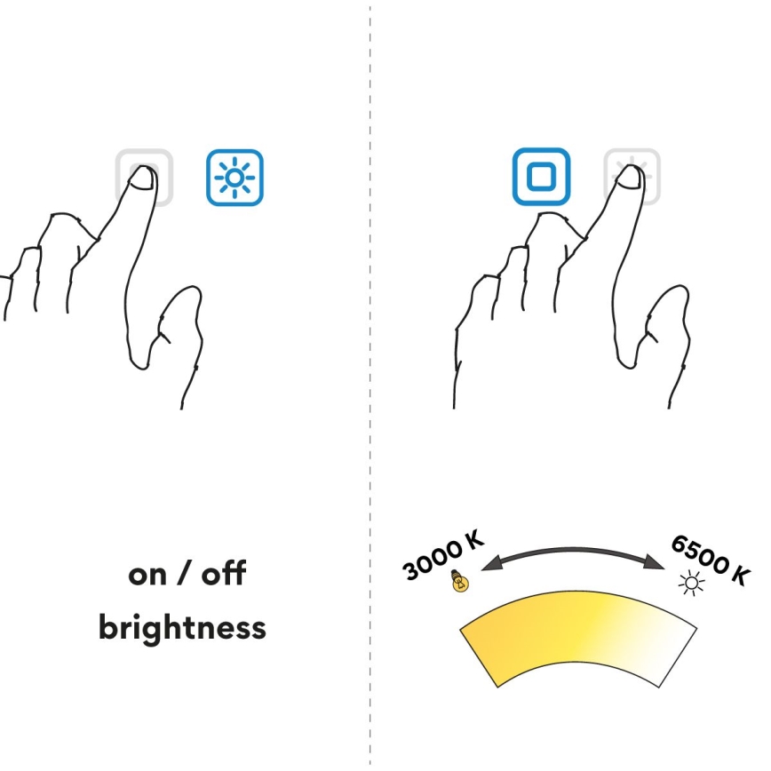 NIMCO ZPC 28001RVX-90 - LED prigušivo kupaonsko ogledalo s pozadinskim osvjetljenjem LED/33W/230V 3000-6500K Ø 70 cm mat crne boje IP44