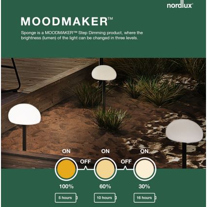 Nordlux - LED Prigušiva vanjska stolna lampa SPONGE LED/4,8W/3,7V IP65