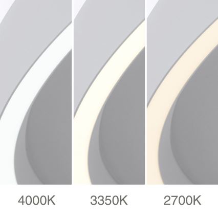 LED Prigušiva stropna svjetiljka MASCA LED/47W/230V 2700/3350/4000K pr. 60 cm bijela