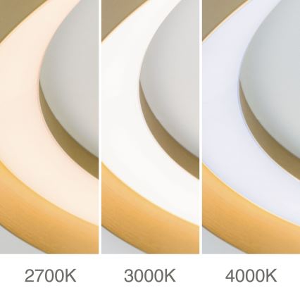 LED Prigušiva stropna svjetiljka MANTA LED/38W/230V 2700/3000/4000K pr. 45 cm zlatna