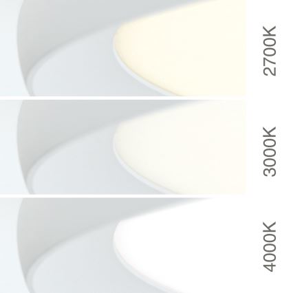 LED stropna svjetiljka KANT LED/50W/230V 2700/3200/4000K Ø 60 cm bijela