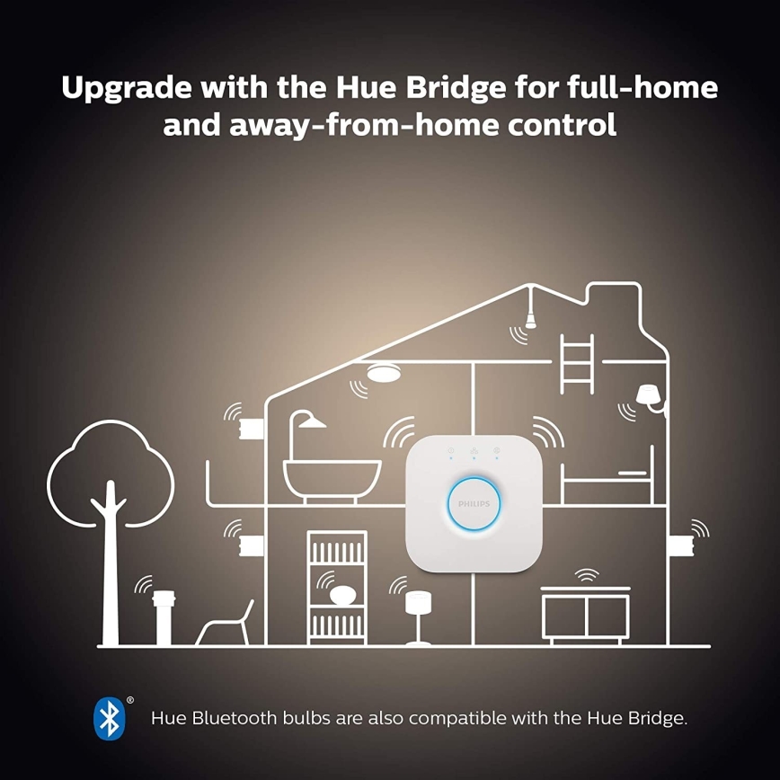 Osnovni komplet Philips Hue WHITE AMBIANCE 2xE27/8W/230V + Hue Bridge i prekidač za prigušivanje