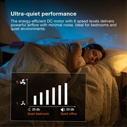 Osram - LED stropno svjetlo s mogućnošću prigušivanja i ventilatorom SOLANO LED/26W/230V 3000/4000/6500K + daljinski upravljač